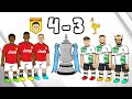 Manchester United 4-3 Liverpool (FA Cup 23-24 Parody Diallo Goal Goals Highlights Song)