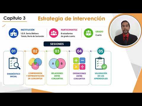 Sustentación   Danilo Vera