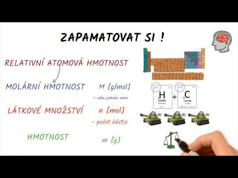 Jak vypočítat molární hmotnost, látkové množství a Avogadrovo číslo? Jo a spousta koček!