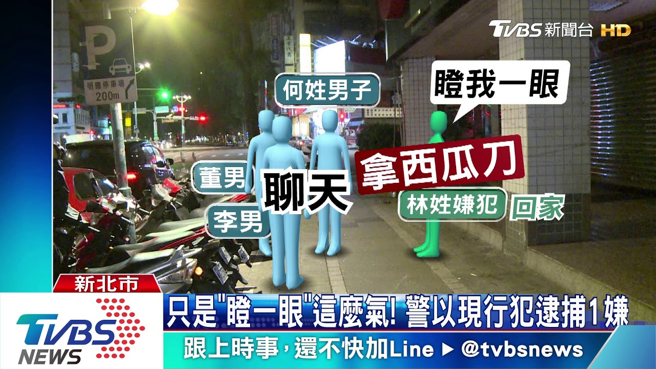 只是『瞪一眼』這麼氣!警以現行犯逮捕1嫌