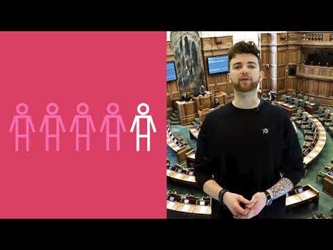 Vi har magt - Folketingsvalg 2019