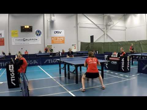 180128 TOP12, DaJun6, Line Tækker Tarbensen - Amalie Nørgaard