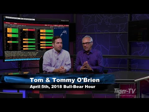 April 5th Bull-Bear Binary Option Hour on TFNN by Nadex - 2018