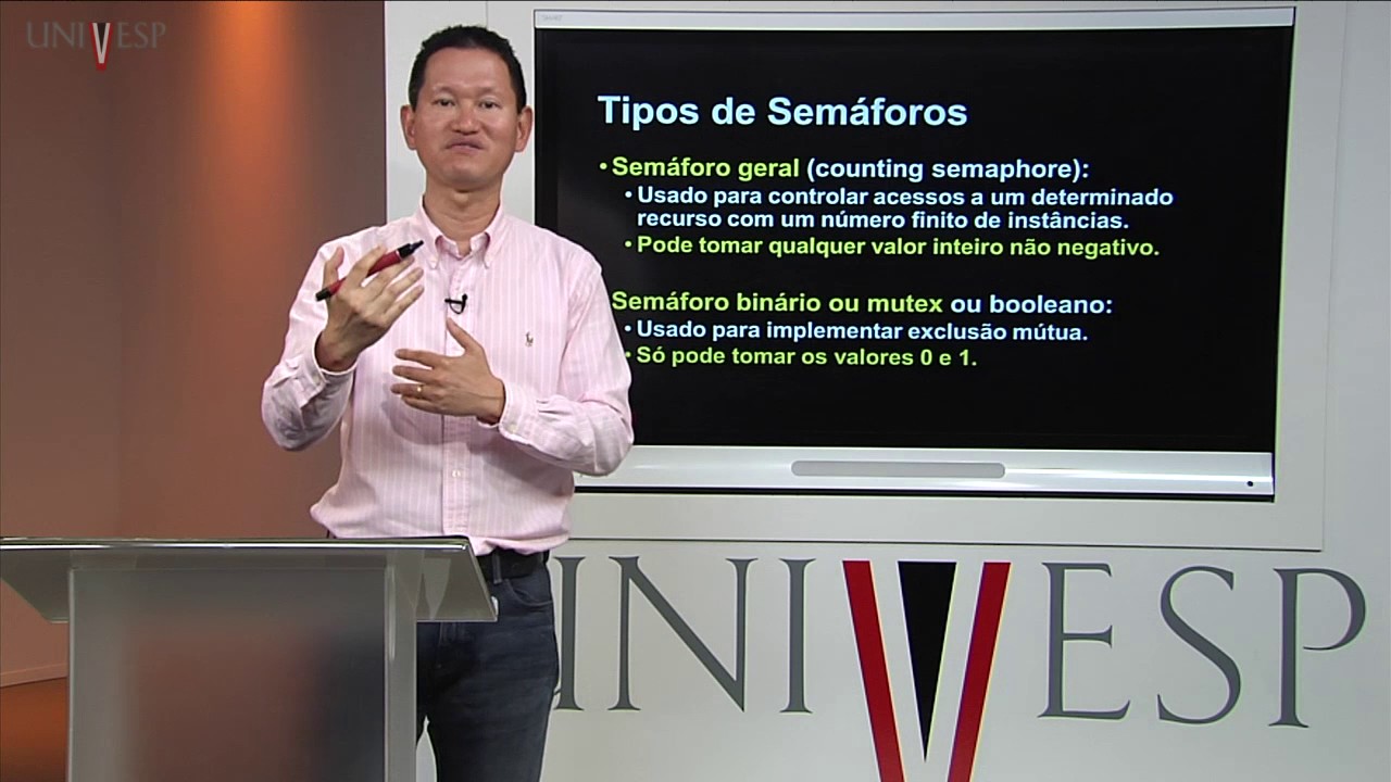 Sistemas Operacionais - Aula 11 - Semáforos e Monitores