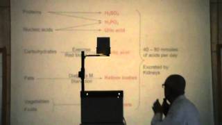 Dr.Rasheed [Intro] 24/11/2013