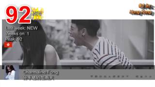 New Entries / New Songs Bubbling Under - week 36, September 2014