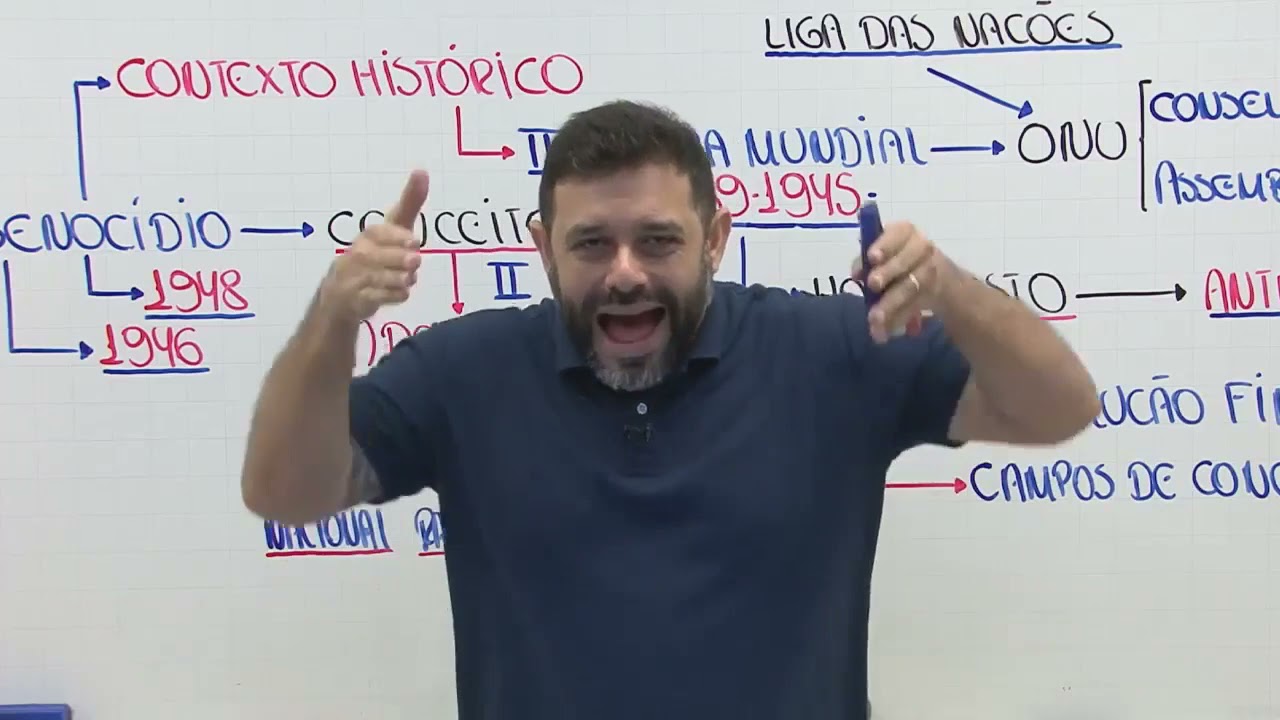 8 Convenção para a Prevenção e Repressão do Crime de Genocídio ⚠️