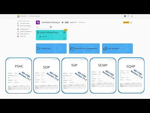 Create DO-178C Software Plans | Centrldesk