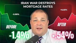 Mortgage Rates Just Hit 6.5% Because of the War?