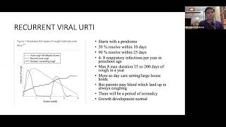 Pearls in Primary Care - Cough - Dr. Sarath Balaji