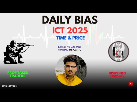 9- ICT Daily Bias 2025