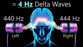 Neurological Brain Healing Whilst You Sleep (4Hz EMDR Bilateral & Binaural Delta Waves) 10 Hours