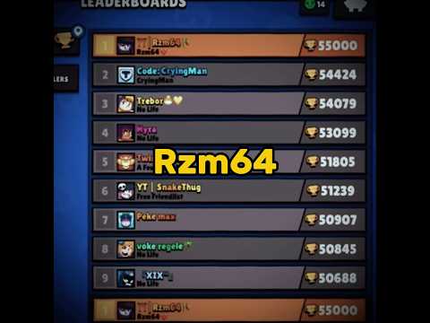 Hyra Opponents Now VS Before 🔥 #brawlstars #supercell #viralshort #fyp #rzm64 #physic