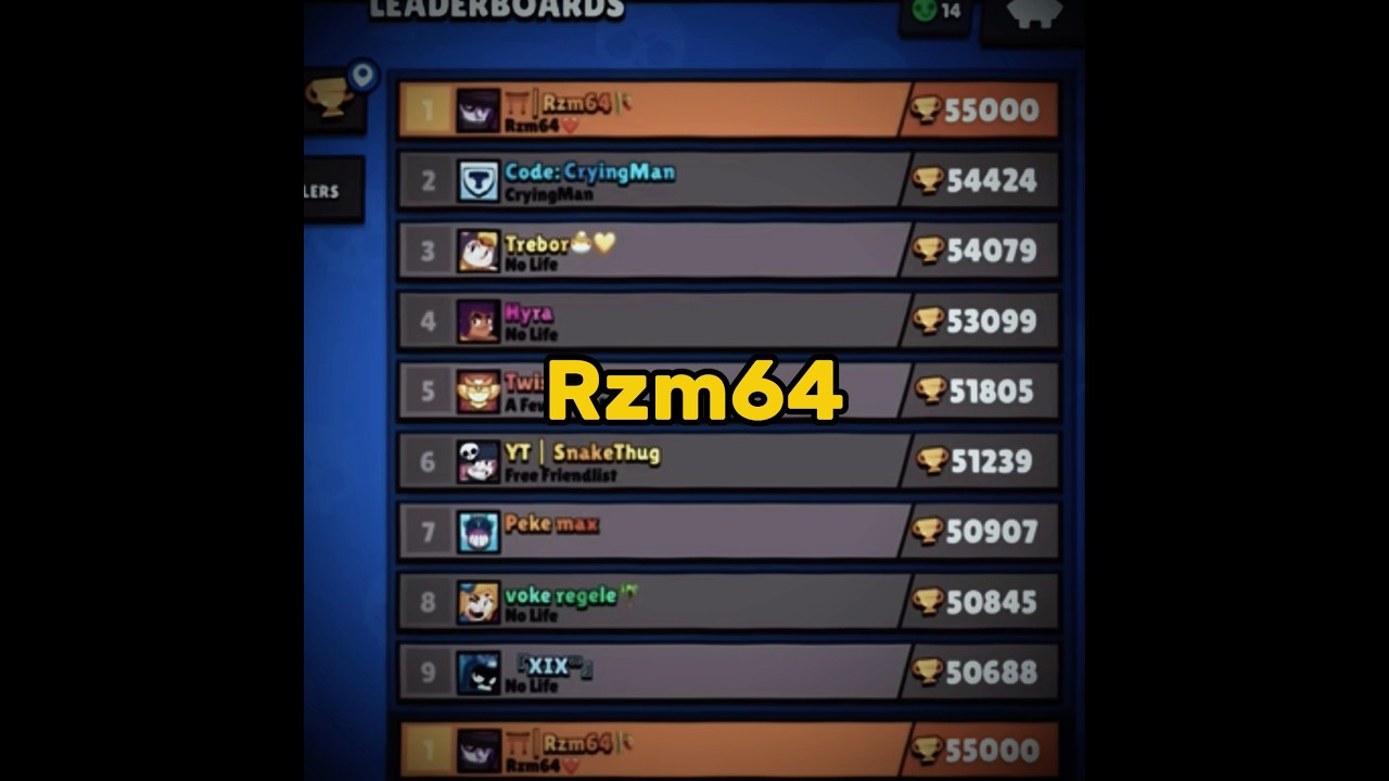 Hyra Opponents Now VS Before 🔥 #brawlstars #supercell #viralshort #fyp #rzm64 #physic