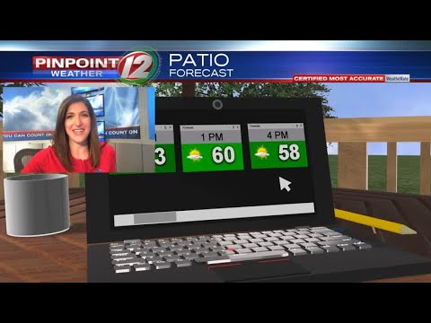 WEATHER NOW: Wednesday, April 29, 2020