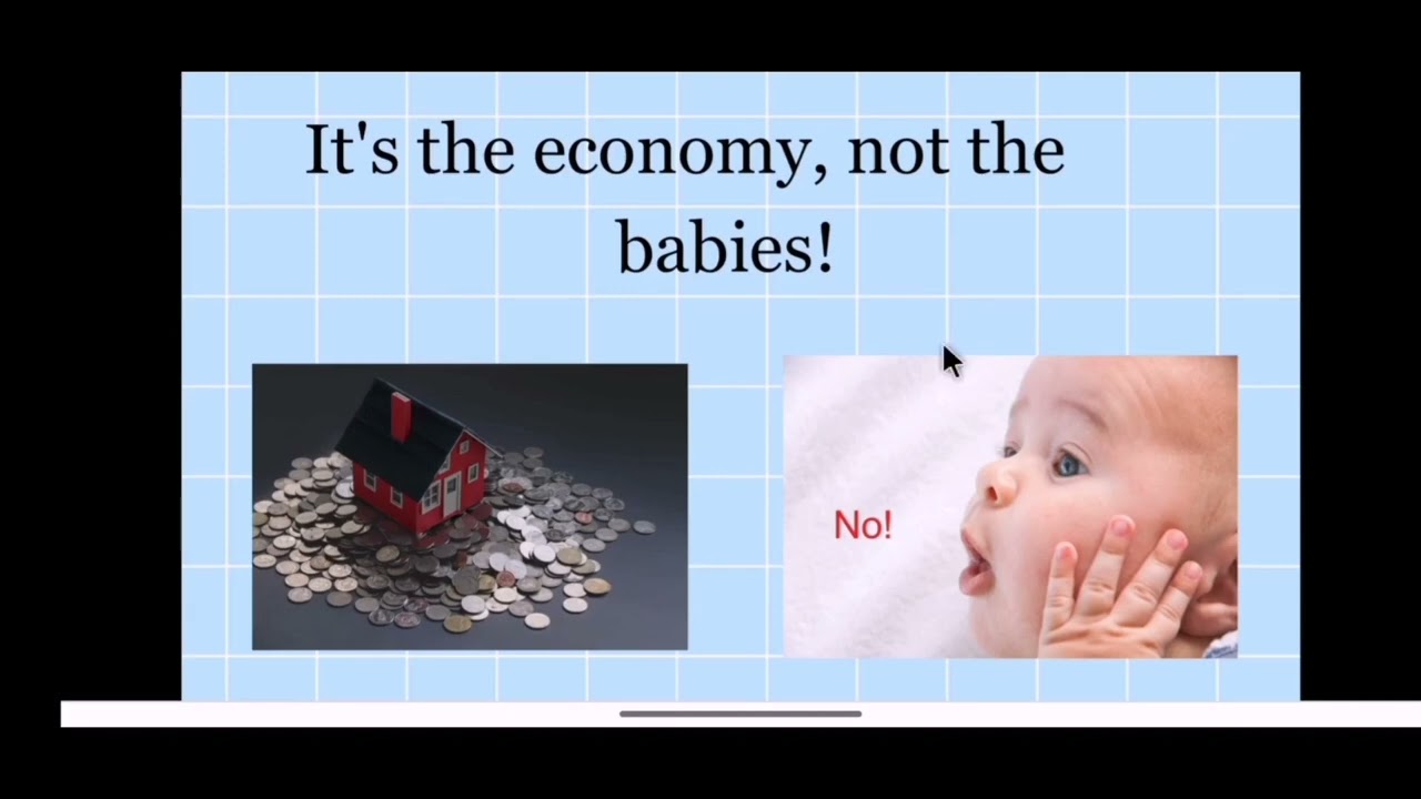 Contemporary World Group 9: Unit III: Movement and Sustainability Lesson 9: Global Demography