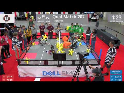 2017 VRC Res Q207 - 211W 7842D vs 5221D 1104S - 7 to 30