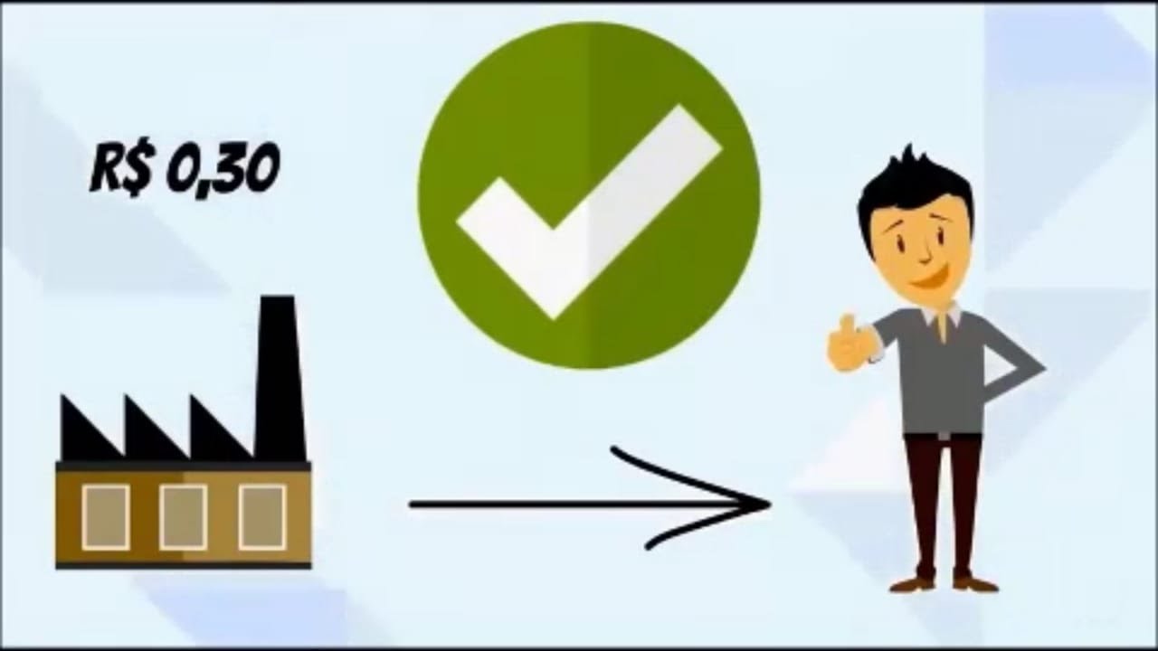 Comprar produtos direto da fabrica para revender