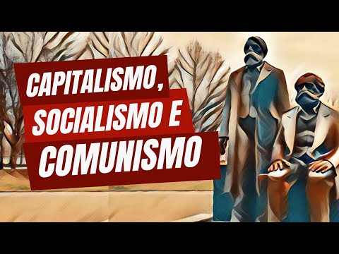Capitalismo, socialismo e comunismo