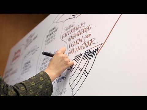 Discussion in Pictures: Live Illustration at HGSE/UNICEF Conference