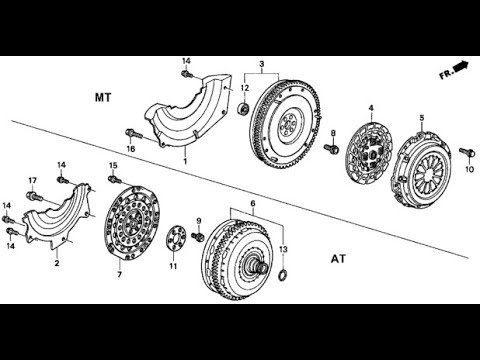 2000 Honda Civic - DIY Clutch and Flywheel Replacement Job, FSM Comp, All tools and steps