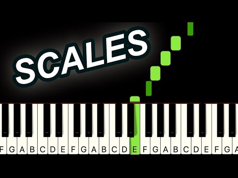 10 Minute Daily Piano Scale Practice Routine!