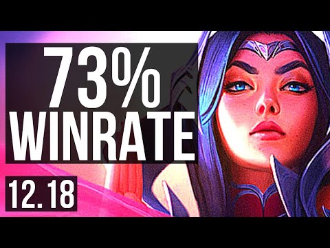 IRELIA vs SETT (MID) | 73% winrate, 9/2/6 | KR Diamond | 12.18