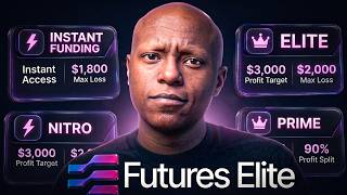 FuturesElite Prop Firm Challenges Explained (2026) | FuturesElite Review