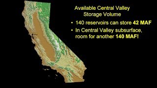 Recharge and Reservoir Management in California, Keys to Water Security