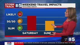 FORECAST: Tracking bitter cold arctic air this weekend along with snow chances.