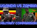 UGANDA VS ZAMBIA MILITARY POWER COMPARISON | MILITARY STATS