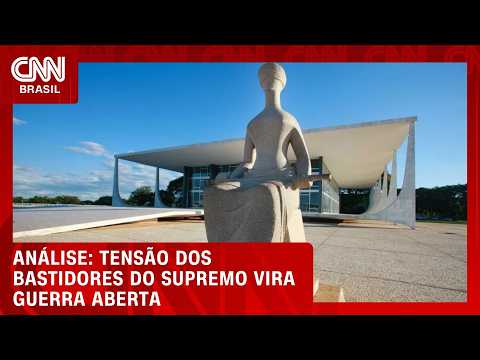 Análise: Caos no STF deixa Corte maculada à beira da eleição | WW