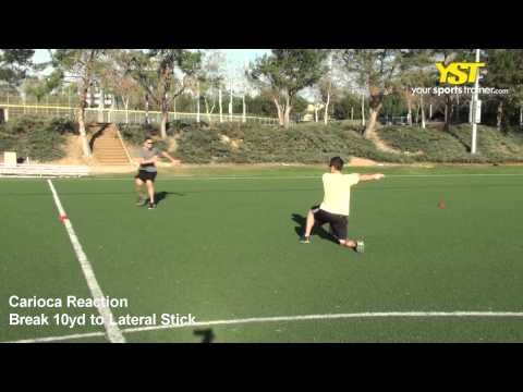 Carioca Reaction  Break 10yd to Lateral Stick