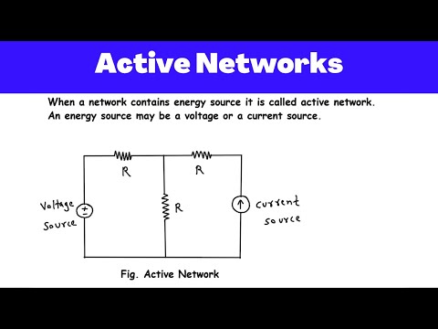 Active Network | Network Analysis | Network Theory | Electric Circuits | ECI | ECN