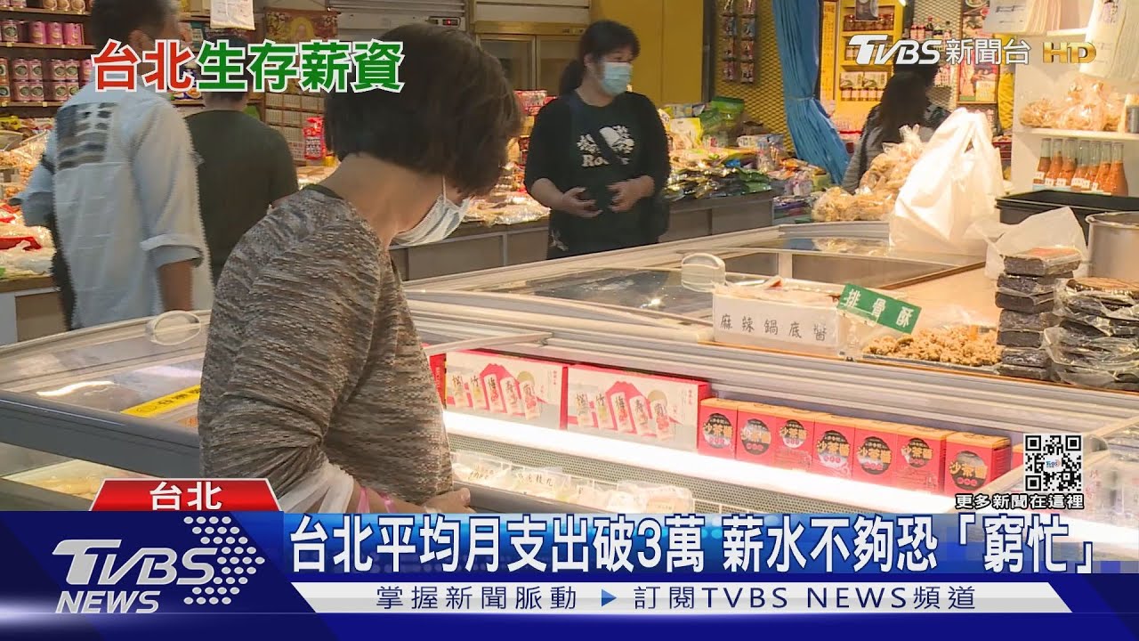 有片／月薪沒4萬別來台北生活？！　沒達這「最低生存線」恐窮忙一場