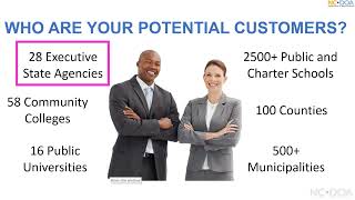 HUB Purchasing 101 Vendor Orientation February 19, 2025