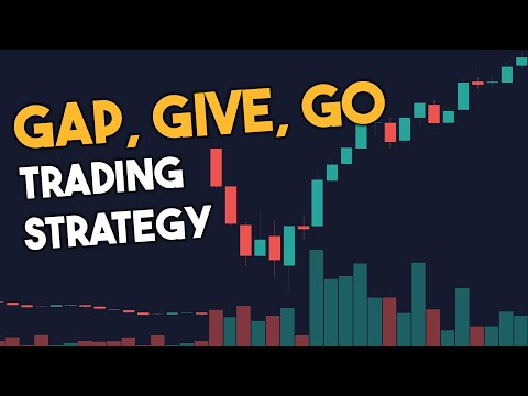 Gap, Give, Go Trading Strategy Explained (in 3 minutes)