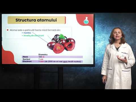 Nucleul atomului: protoni, neutroni și sarcina nucleară - Clasa a VII-a