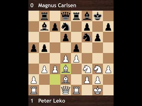 Peter Leko vs Magnus Carlsen | Corus Group A 2008 | Round 9