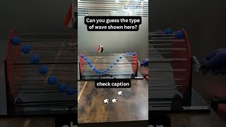 How to teach wave motion? | Wave Motion Concept by Labkafe