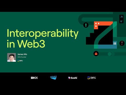 Founder & CEO at Digital Finance Group James Wo ... - YouTube