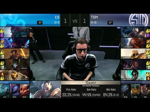 C9 vs TSM G3 - NA LCS Summer 2016 W3D1 - Cloud 9 vs Team SoloMid