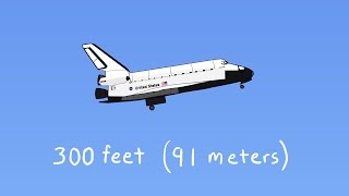 How to land the Space Shuttle