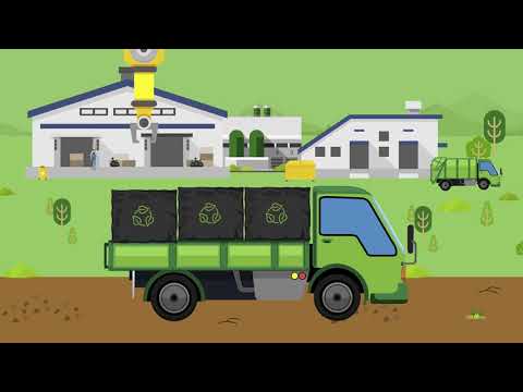 Новые правила обращения с твердыми коммунальными отходами (ТКО). Башкортостан #ЗеленаяБашкирия