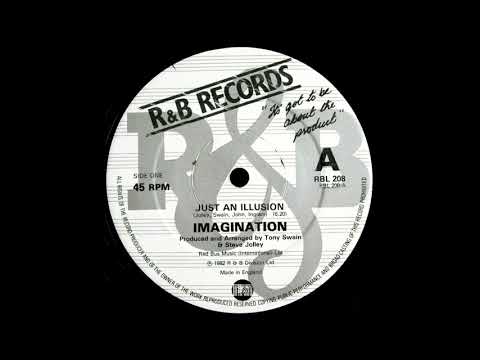 Imagination - Just an Illusion(1982) (karlmixclub Extended Special Remix Night Dubbing 2)v1