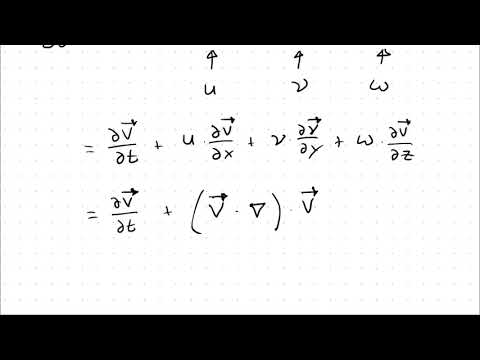 Introduction Differential Relations & Acceleration of a Fluid