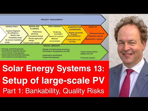 Solar Electric Energy Systems 13: Setup of large-scale PV - part 1