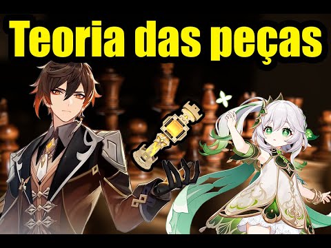 TEORIA DAS PEÇAS  - GENSHIN IMPACT