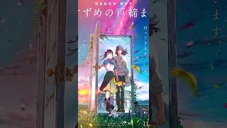 Upcoming ANIME Movies Releasing in INDIA!!