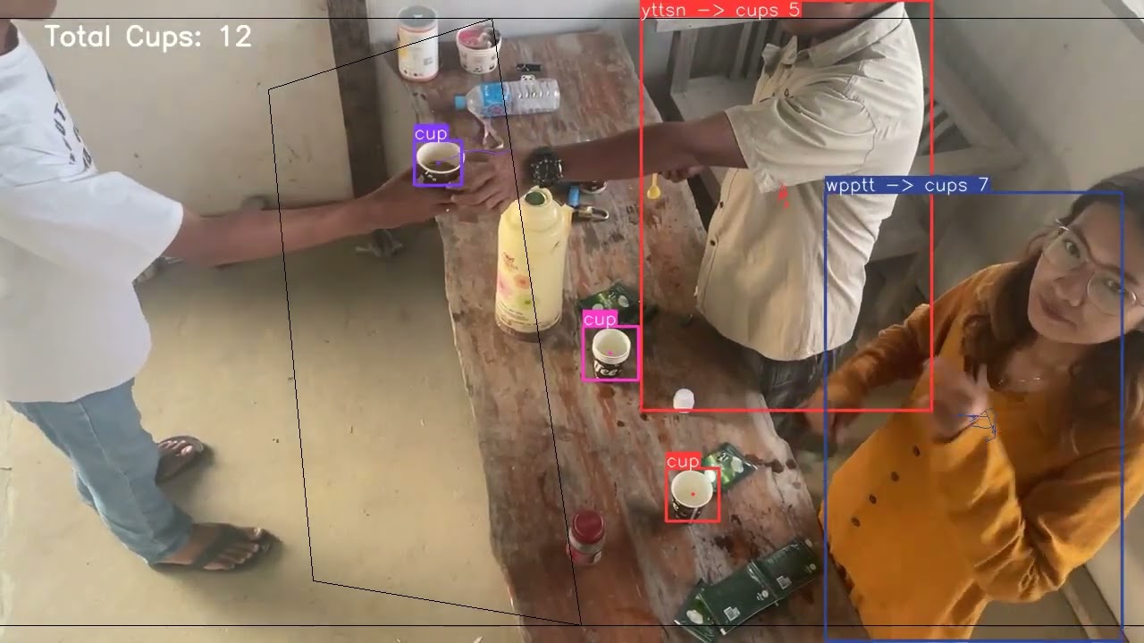 AI-Based Barista Productivity Monitoring System | YOLOv8 Object Detection